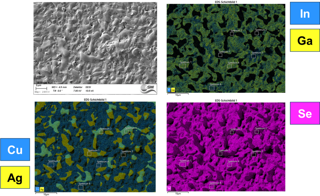 Verschiedene Schichtdickenbilder