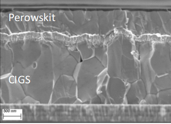 Perowskit und CIGS Schichtdickenmessung